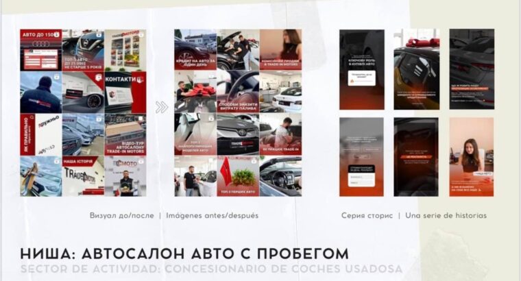 Потрібен СММ спеціаліст та таргетолог?