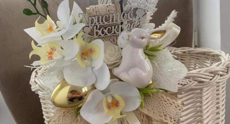 Великодні кошики